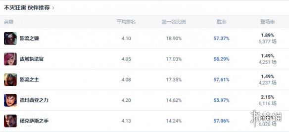 红色警戒3秘籍：策略与技巧全解析