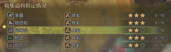 Faker在什么战队？Faker的战队介绍及职业经历