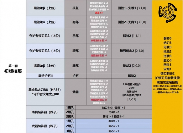 死亡空间3全攻略：终极生存指南