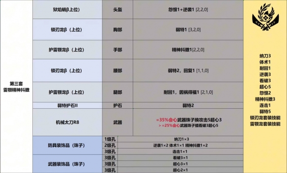 使命召唤9未响应障碍解析及解决方法