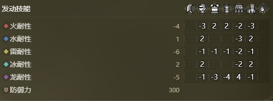 CS1.5秘籍：掌握游戏技巧，成为实战高手