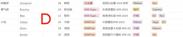 大航海时代4威力加强版：李华梅全解析